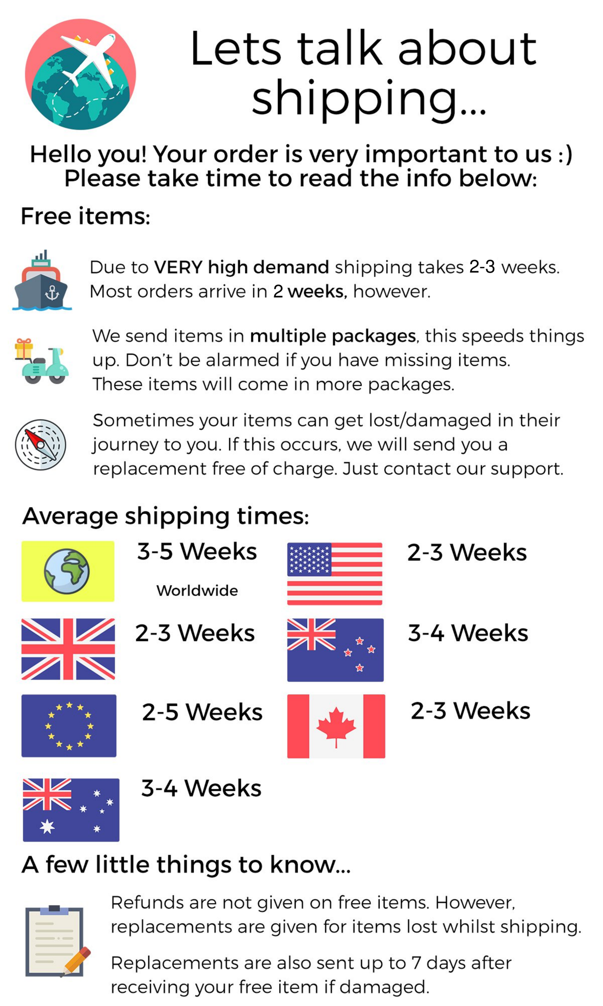 BlueCrate Shipping Details