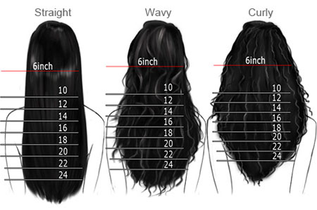 lordhair-hair-length1.jpg